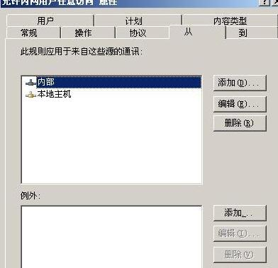 falogin.cn怎么安装,ipv6是什么,tp-link密码,fast无线路由器设置,无线路由桥接,netcore路由器设置