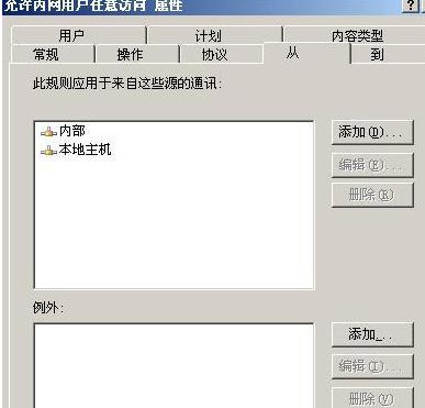 falogin.cn怎么安装,ipv6是什么,tp-link密码,fast无线路由器设置,无线路由桥接,netcore路由器设置