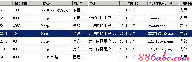 falogin.cn怎么安装,ipv6是什么,tp-link密码,fast无线路由器设置,无线路由桥接,netcore路由器设置