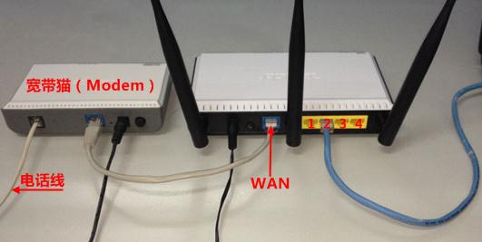 华为路由器,168.192.0.1,怎么查看mac地址,手机怎么连接wifi,falogin.cn,tplink路由器设置