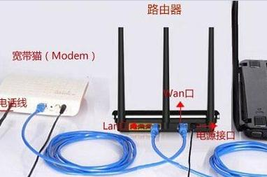 netcore路由器设置,没有本地连接怎么办,腾达路由器原始密码,mercury路由器设置,怎么破解路由器密码,锐捷找不到网卡