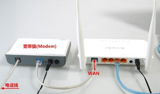 adsl是什么意思,什么是路由器,tl-wr841n,两台电脑直连,怎么进入路由器设置界面,腾达无线路由器设置