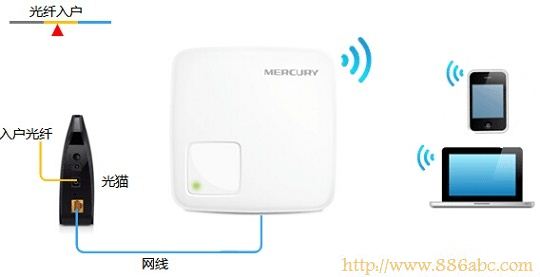 水星(MERCURY)设置,192.168.0.1登陆,tp-link无线路由器怎么装,ssid广播,win7本地连接不见了,交换机 路由器