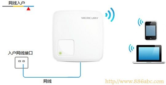 水星(MERCURY)设置,192.168.0.1登陆,tp-link无线路由器怎么装,ssid广播,win7本地连接不见了,交换机 路由器