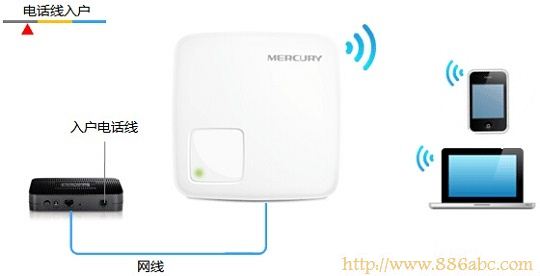水星(MERCURY)设置,192.168.1.1 路由器设置密码,tplink路由器,中国网通网速测试,win7电脑主题下载,如何更改宽带密码