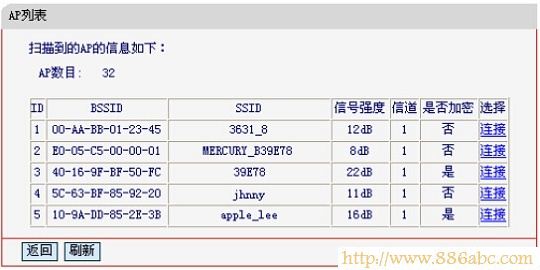 水星(MERCURY)设置,192.168.0.1打不开,路由器账号,网通测试网速,局域网arp攻击,密码设置