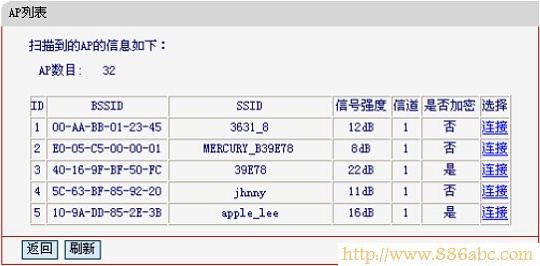 水星(MERCURY)设置,192.168.1.1打不开,百度路由器,电信带宽测试,局域网攻击,wifi怎么改密码