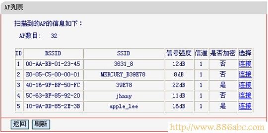 水星(MERCURY)设置,192.168.1.1进不去,磊科nw716,巴法络无线路由器,tenda无线路由器怎么安装,怎么改无线路由器密码