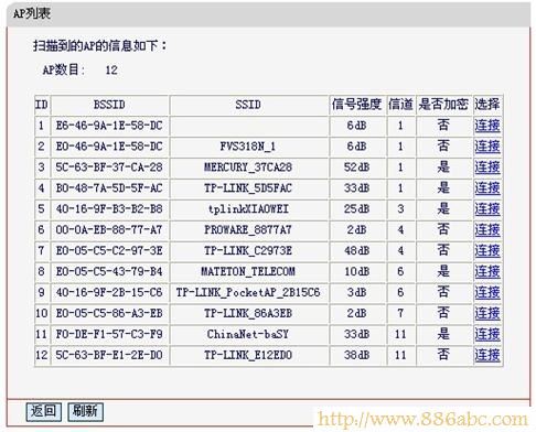 水星(MERCURY)设置,ping?192.168.0.1,无线路由器密码忘了怎么办,windows7 论坛,猫如何连接路由器,电脑ip地址查询