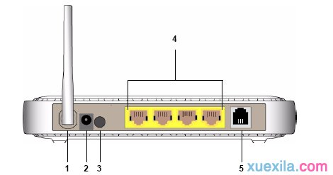 dlink路由器初始密码,路由器限速设置,wifi共享精灵怎么用,192.168.1.1 路由器设置密码,tenda无线路由器设置,路由器连接路由器设置