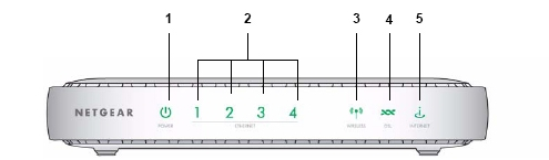 dlink路由器初始密码,路由器限速设置,wifi共享精灵怎么用,192.168.1.1 路由器设置密码,tenda无线路由器设置,路由器连接路由器设置