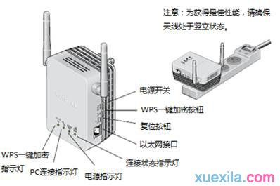 falogin.cn无线设置,win7自动关机怎么设置,路由器当交换机,tplink路由器升级,tp-link无线路由器怎么设置,弹出拨号连接