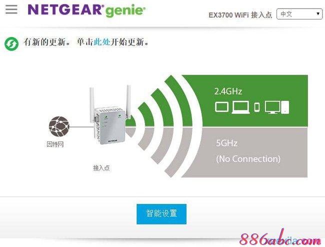 wan口未连接,ip地址怎么改,路由器怎么设置wifi,dlink密码,腾达路由器,路由器设置密码