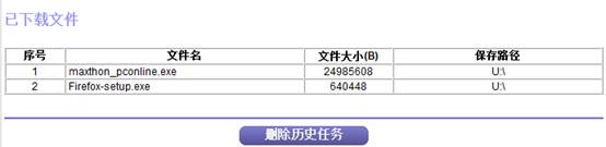 falogin.cn怎么设置,ipv6是什么,家用路由器,192.168.1.1打不开,tplink设置,弹出拨号连接