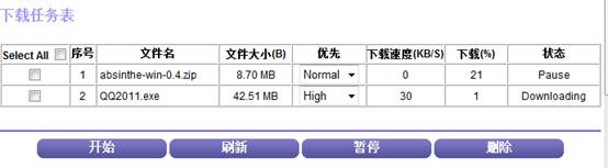 电信路由器怎么设置,tplink路由器怎么设置,repeater模式,568a线序,网件路由器设置,手机home键在哪