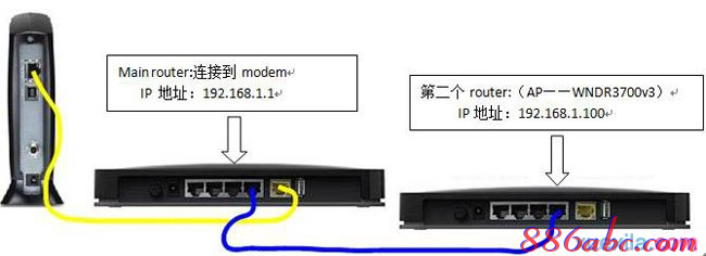 受限制或无连接,大功率无线路由器,怎么修改无线路由器密码,怎么创建本地连接,如何破解路由器密码,10000网上测速