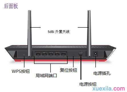 360路由器,宽带路由器怎么设置,路由器掉线,为什么路由器连不上,192.168.0.1登陆,bitcomet怎么用