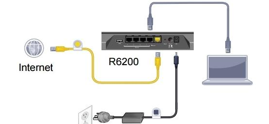 无线桥接,无线路由器啥牌子好,tl-wr847n,d-link设置,路由器密码破解,无线路由器设置网址