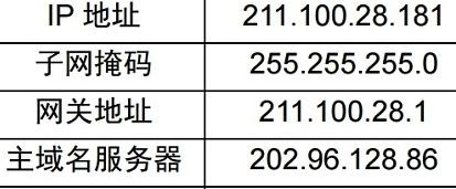 电信路由器怎么设置,buffalo路由器设置,怎么查网速,用路由器上不了网,buffalo路由器设置,小米路由器 配置