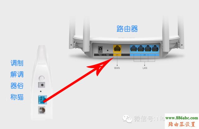 上网,拨号,falogin手机版,tplink无线路由器怎么设置密码,路由器设置提高网速,怎么修改qqip地址,tp-link tl-wr740n