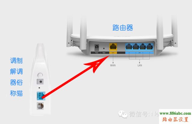 上网,拨号,falogin手机版,tplink无线路由器怎么设置密码,路由器设置提高网速,怎么修改qqip地址,tp-link tl-wr740n