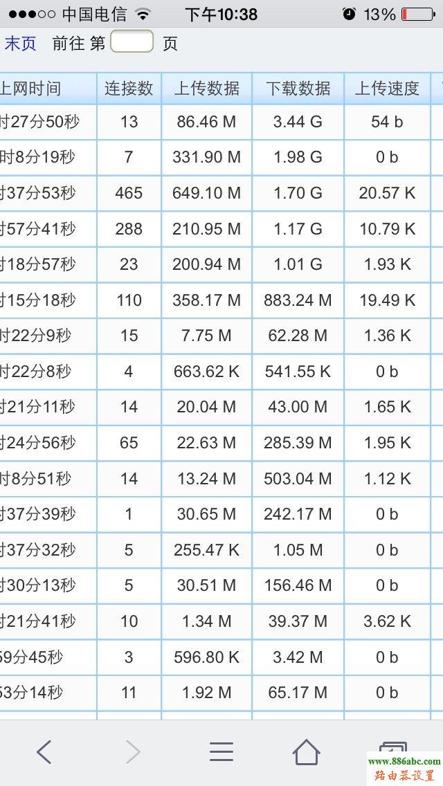 路由器,192.168.1.1 路由器,怎样安装无线路由器,192.168.1.1,无线路由器密码忘了怎么办,怎么设置无线路由器