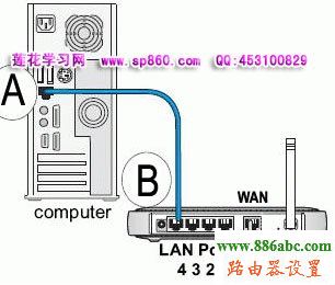 路由器,设置,falogin.cn修改密码,如何设置无线路由器的密码,路由器使用,水星路由器怎么样,水星mw300r