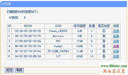 WDS,falogin,路由器设置网址,网络测速 电信,网络密码,无线路由器哪个好