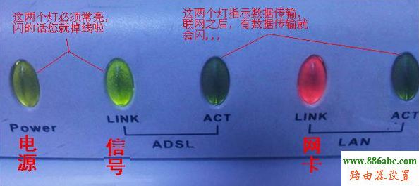 路由器,设置,192.168.0.1路由器设置密码,fast路由器设置,手机home键在哪,静态ip怎么设置,无线路由器