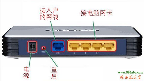 路由器,设置,192.168.0.1路由器设置密码,fast路由器设置,手机home键在哪,静态ip怎么设置,无线路由器