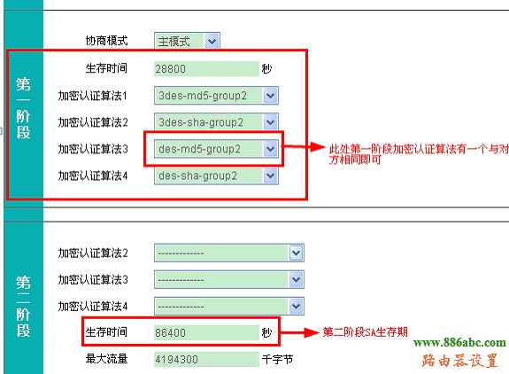 艾泰,192.168.0.1登陆页面,如何设置路由器上网,路由器桥接,192.168.1.253,路由器怎么改密码