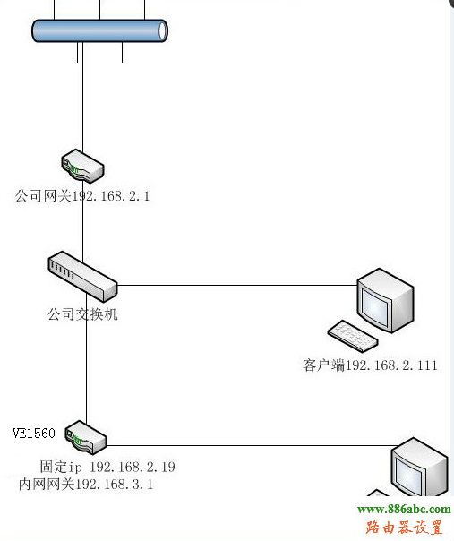 路由器,设置,192.168.1.1 用户名,路由器如何设置,buffalo路由器设置,无线路由器 设置,如何设置无线路由器的密码