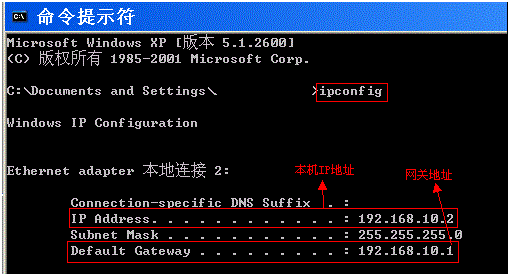 路由器,falogin.cn上网设置,猫和路由器,用路由器不能上网,win7 杀毒软件,无线路由器位置