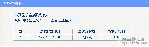 路由器,设置,功能,fast无线路由器设置,fast路由器,192.168.1.1.,网络经常掉线,拨号上网路由器