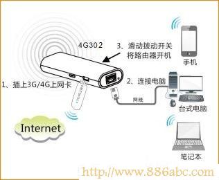 腾达(Tenda)设置,192.168.0.1路由器设置,tp路由器,192.168.0.1路由器,有些网页打不开,路由器那个牌子好