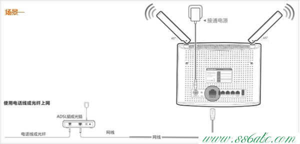 ,tendatwl541c笔记本无线网卡,腾达路由器怎么隐藏,腾达路由器登陆地址,路由器密码修改