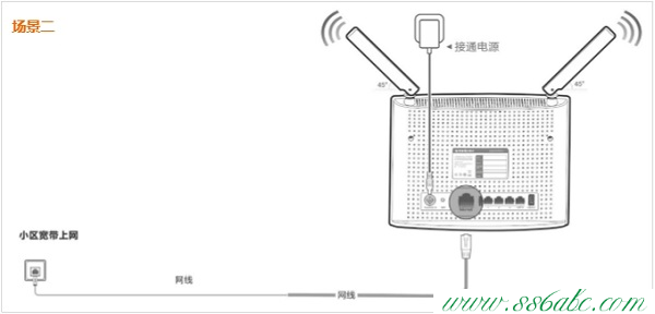 ,tendatwl541c笔记本无线网卡,腾达路由器怎么隐藏,腾达路由器登陆地址,路由器密码修改