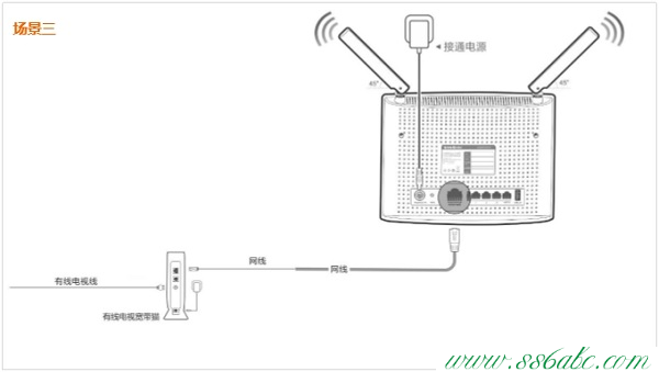 ,tendatwl541c笔记本无线网卡,腾达路由器怎么隐藏,腾达路由器登陆地址,路由器密码修改