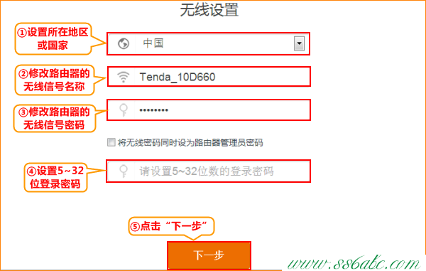 AC15,tendatwl108ppci无线网卡,怎样安装腾达路由器,tenda路由器,网件路由器