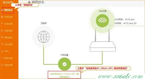 AC15,tendatwl108ppci无线网卡,怎样安装腾达路由器,tenda路由器,网件路由器