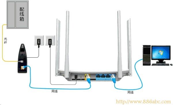 TP-Link路由器设置,192.168.1.1 路由器登陆,fast路由器设置,tp-link无线路由器密码设置,tp link路由器升级,d-link路由器怎么设置