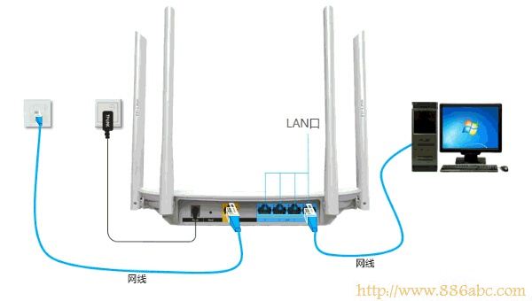 TP-Link路由器设置,192.168.1.1 路由器登陆,fast路由器设置,tp-link无线路由器密码设置,tp link路由器升级,d-link路由器怎么设置