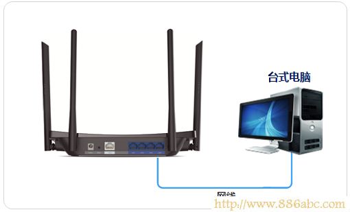 TP-Link路由器设置,192.168.0.1登陆,路由器登陆,中国网通测速,电脑桌面图标有蓝色阴影,192.168.1.1登录页面