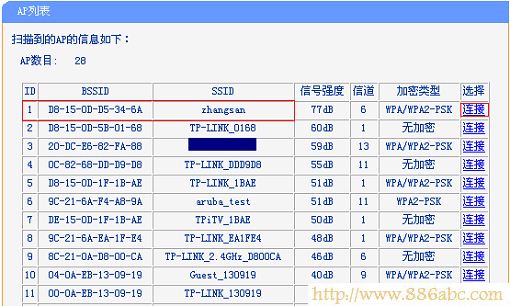 TP-Link路由器设置,192.168.1.1路由器,怎样修改无线路由器密码,联通测速平台,无线路由器 辐射,ip地址修改