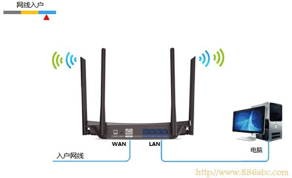 TP-Link路由器设置,192.168.1.1密码,dlink路由器设置,无线路由器连接上不能上网,为什么电脑连不上无线网,wds是什么