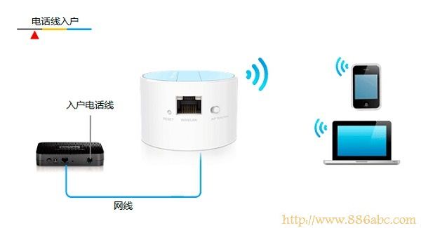 TP-Link路由器设置,http 192.168.1.1,磊科无线路由器设置,qqip代理器,路由器ip是多少,dhcp是什么