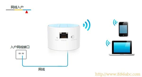 TP-Link路由器设置,192.168.1.1用户名,无线路由器怎么安装,d-link无线路由器设置,怎么查看mac地址,ip是什么意思