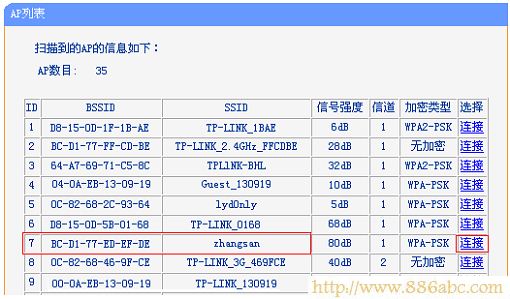 TP-Link路由器设置,http://192.168.1.1,电信宽带怎么设置路由器,d-link无线路由器,win7动态主题,tplink无线设置