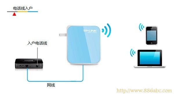 TP-Link路由器设置,http://192.168.1.1,tp-link路由器设置,腾达路由器设置,http代理ip,路由器连接两台电脑