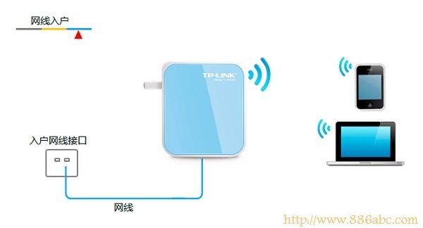 TP-Link路由器设置,http://192.168.1.1,tp-link路由器设置,腾达路由器设置,http代理ip,路由器连接两台电脑